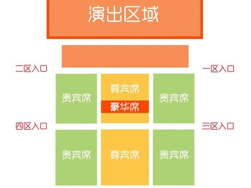 Seating Chart for The Romance of the Song Dynasty Seating Chart for The Romance of the Song Dynasty