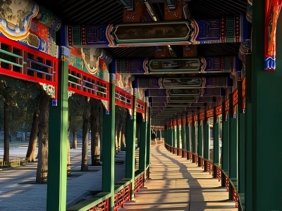 Summer Palace Long Corridor Beijing